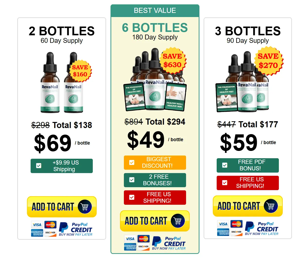 RevaNail Discounted Price